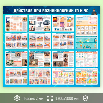 Стенд «Действия при возникновении ГО и ЧС» (GO-46-ECONOMY)